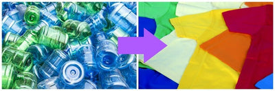 Plastic Bottle Recycled into garments  YES/NO